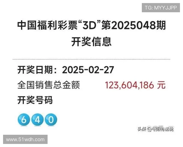 福彩2025049期最新开奖结果与号码查询 福彩2025049期最新开奖结果与号码查询